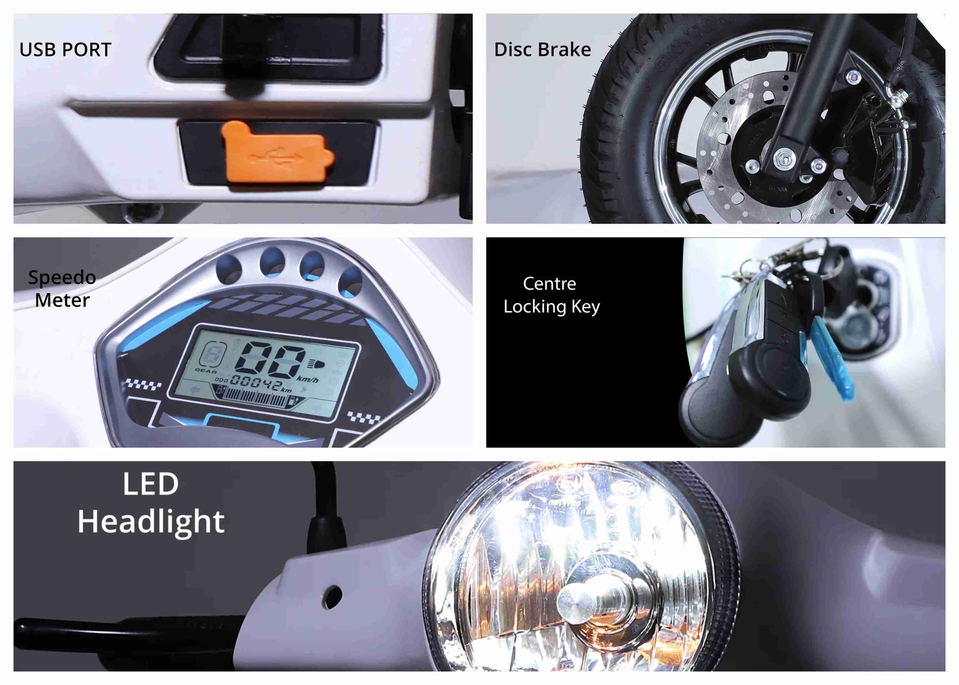 Fidato Easy Go Features