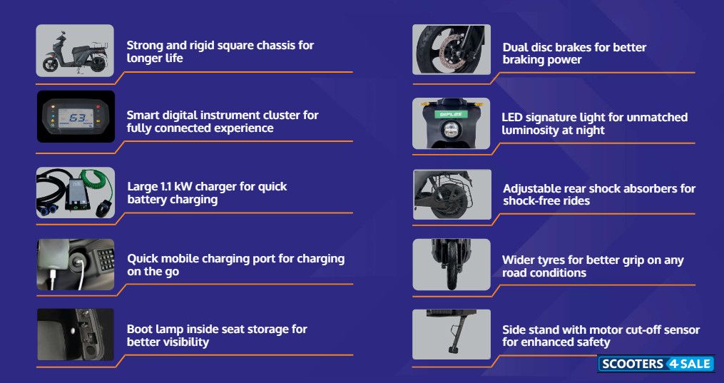 Numeros Motors Diplos i Pro Features