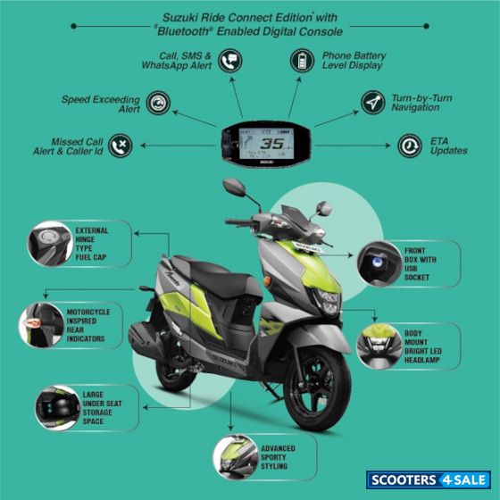 Suzuki Avenis Ride Connect Edition