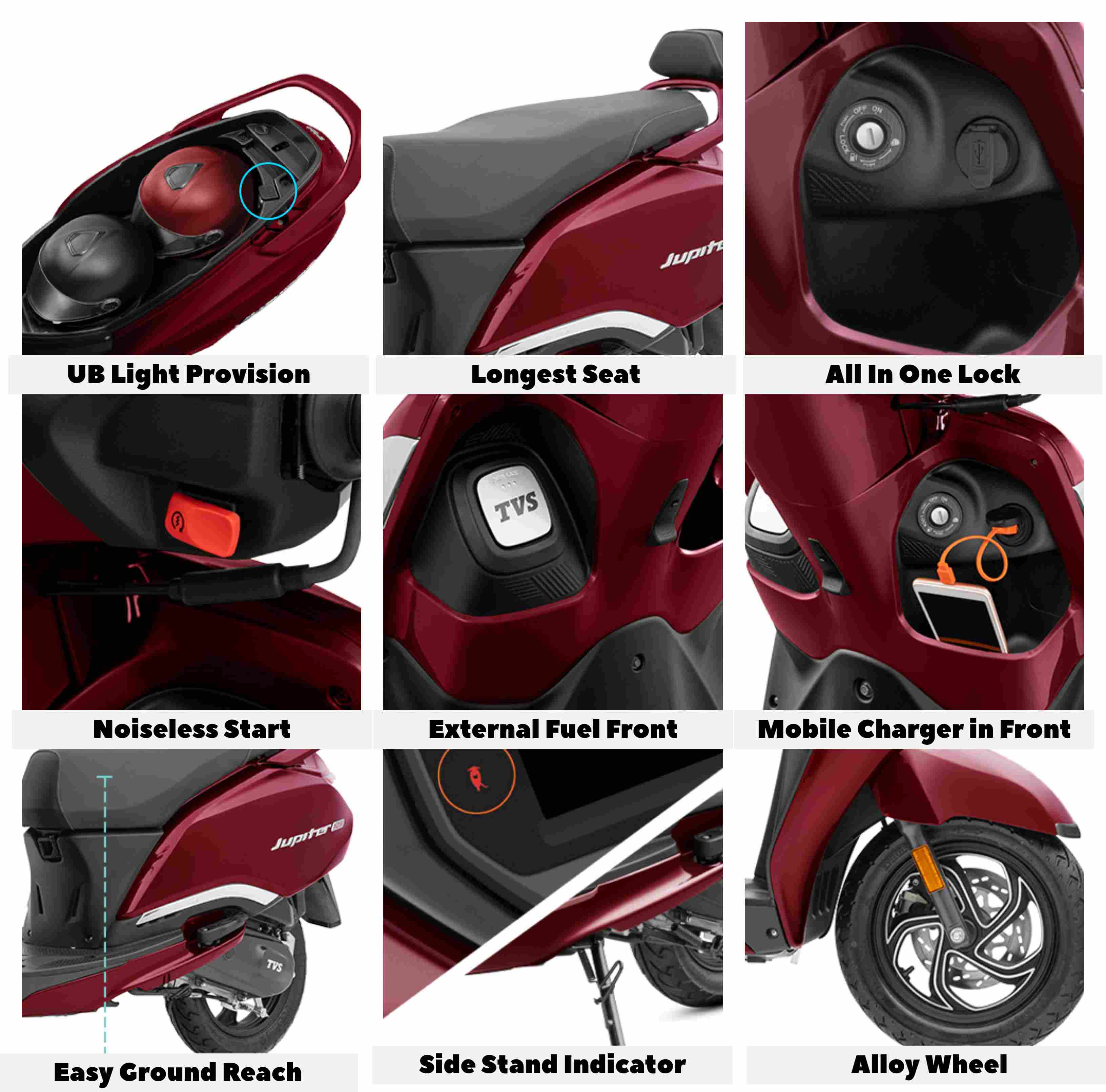 TVS Jupiter 125 SmartXonnect - Features